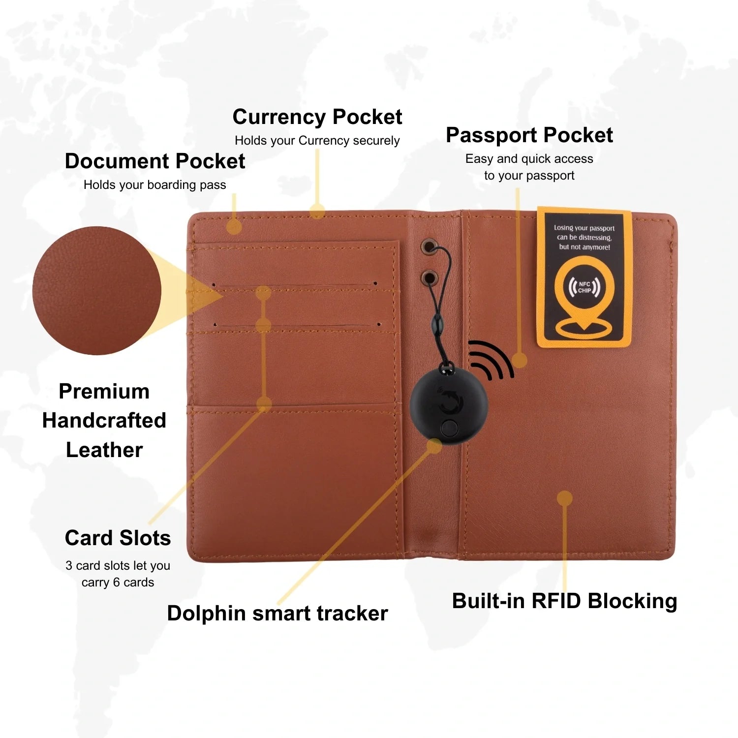 Dolphin Smart Leather Passport Tracker with RFID, featuring a sleek leather design and integrated tracking tag for secure passport storage.